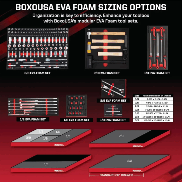 Maltova 8-Piece SAE Stubby Combination Spanner Set | EVA Foam Organizer - Image 3